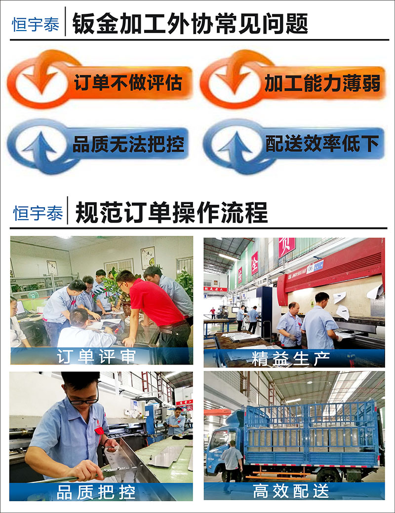 不銹鋼激光切割加工
